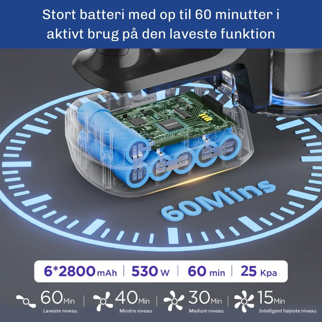 EasyStøvsuger Pro - Ledningsfri støvsuger - EasyClean