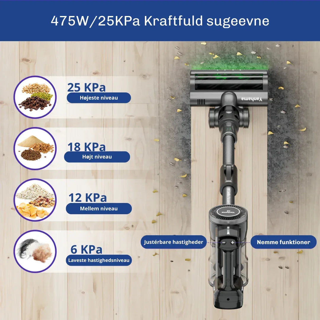 EasyStøvsuger Pro - Ledningsfri støvsuger - EasyClean