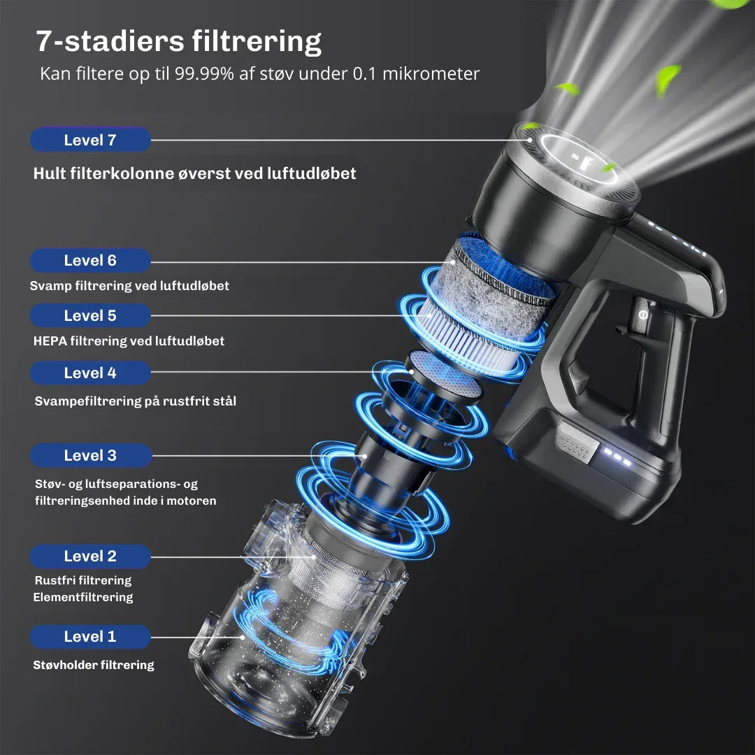 EasyStøvsuger Pro - Ledningsfri støvsuger - EasyClean